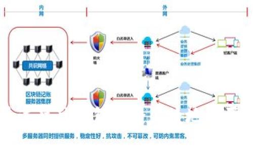 如何通过鼓鼓钱包安全便捷地购买比特币