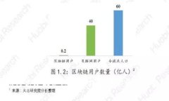 如何高效解决区块链钱包